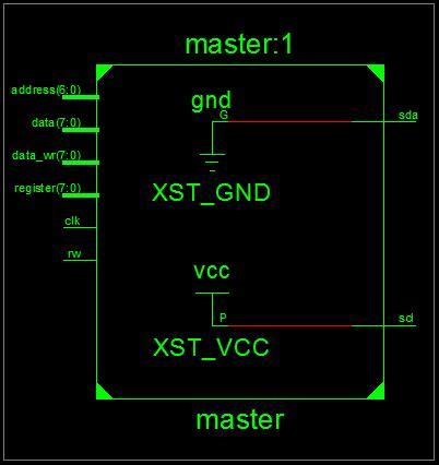 This project was developed using Xilinx ISE Design Suite 14. . I2c protocol verilog code